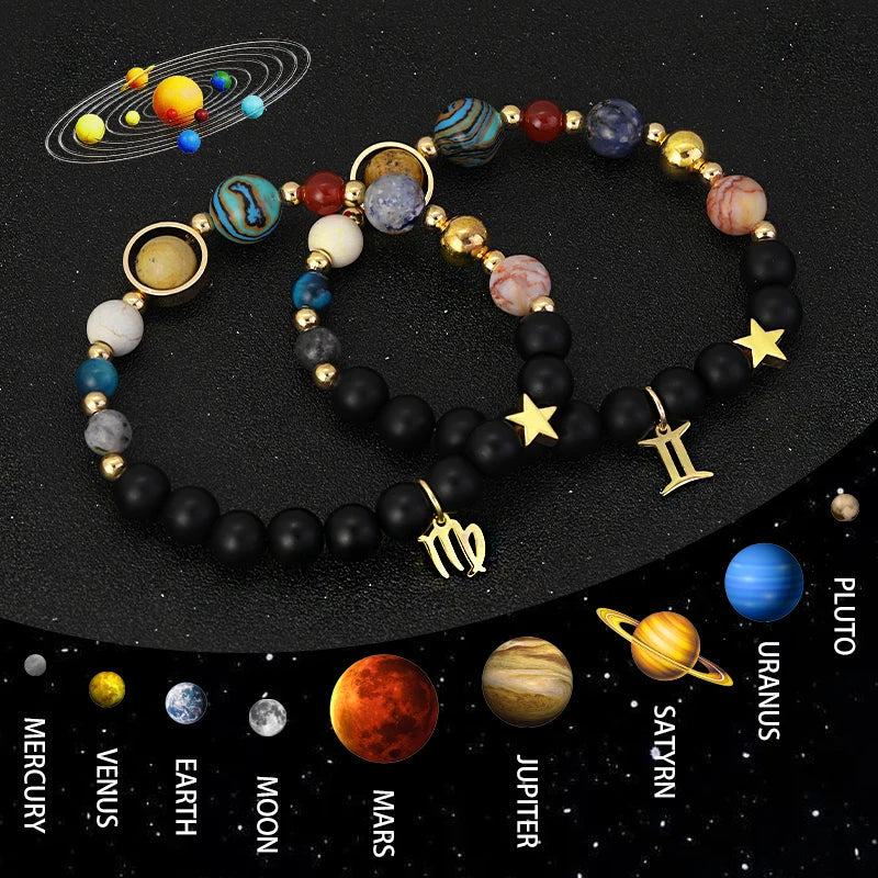 Bracelet Astrologique