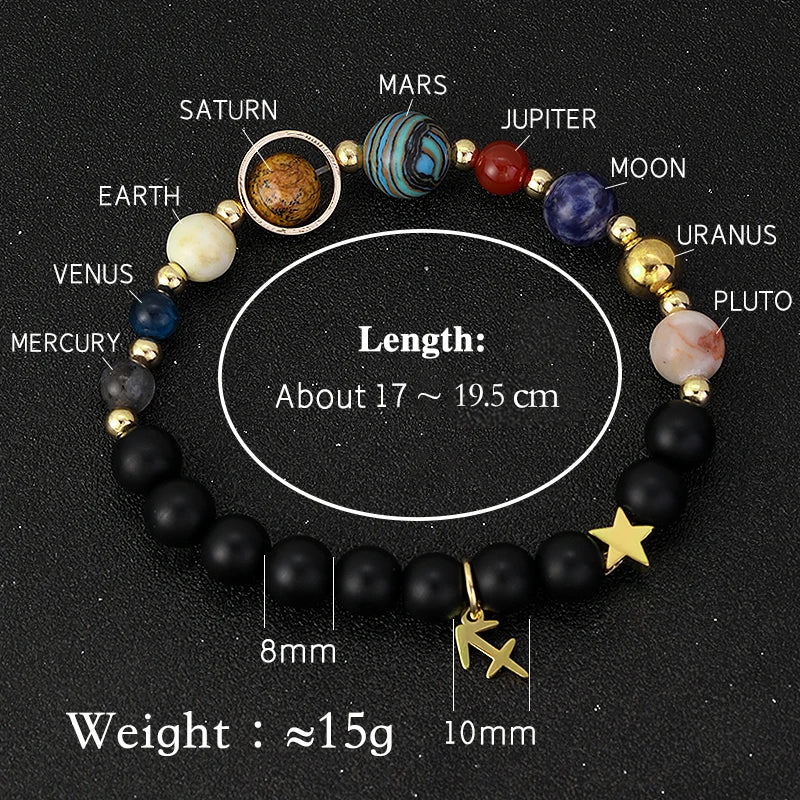 Bracelet Cosmique Zodiaque et Planètes